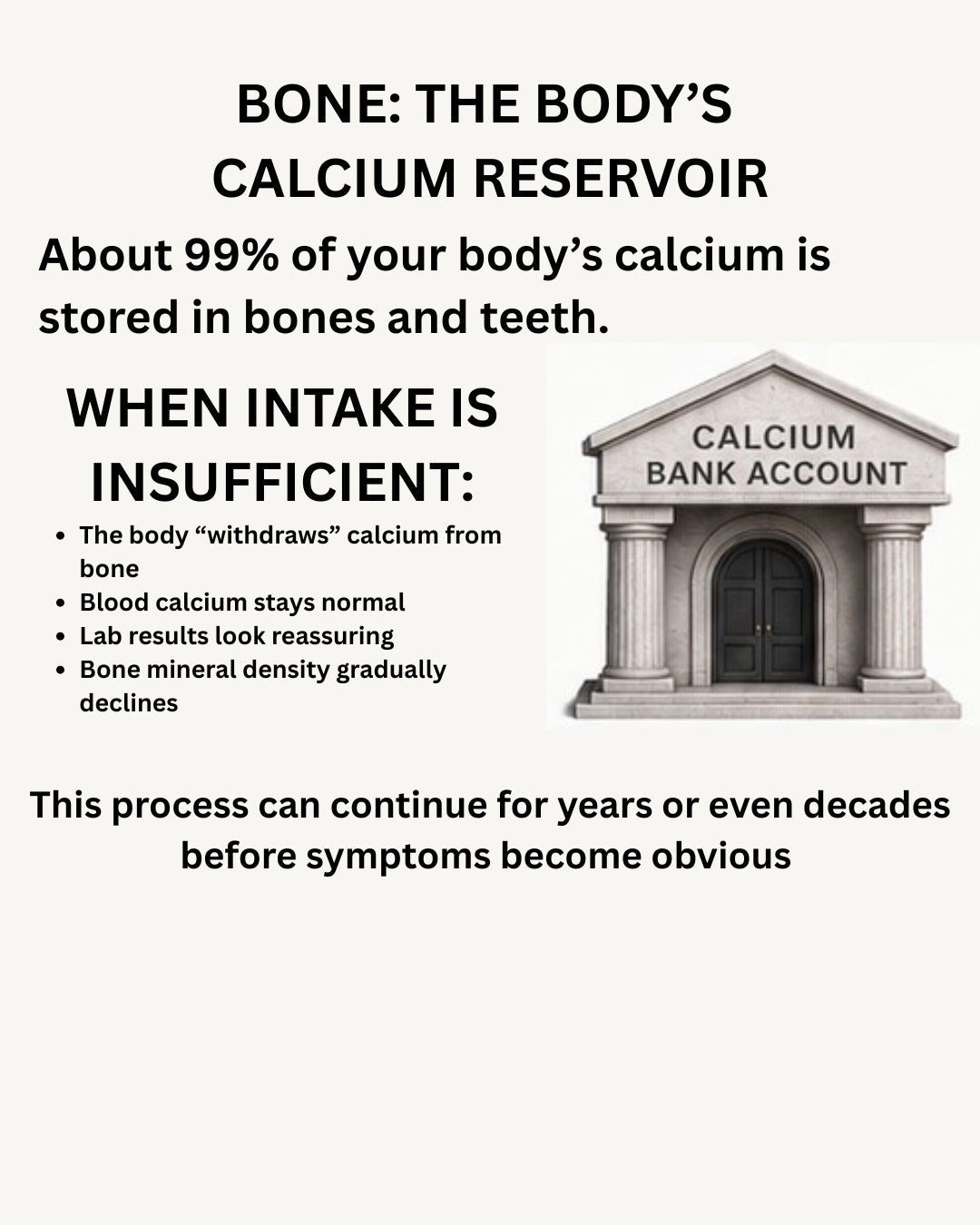 About 99% of your body’s calcium is stored in bones and teeth.