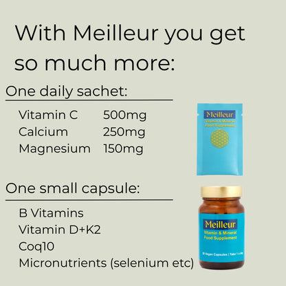 Meilleur All-in-One Smart Multivitamin